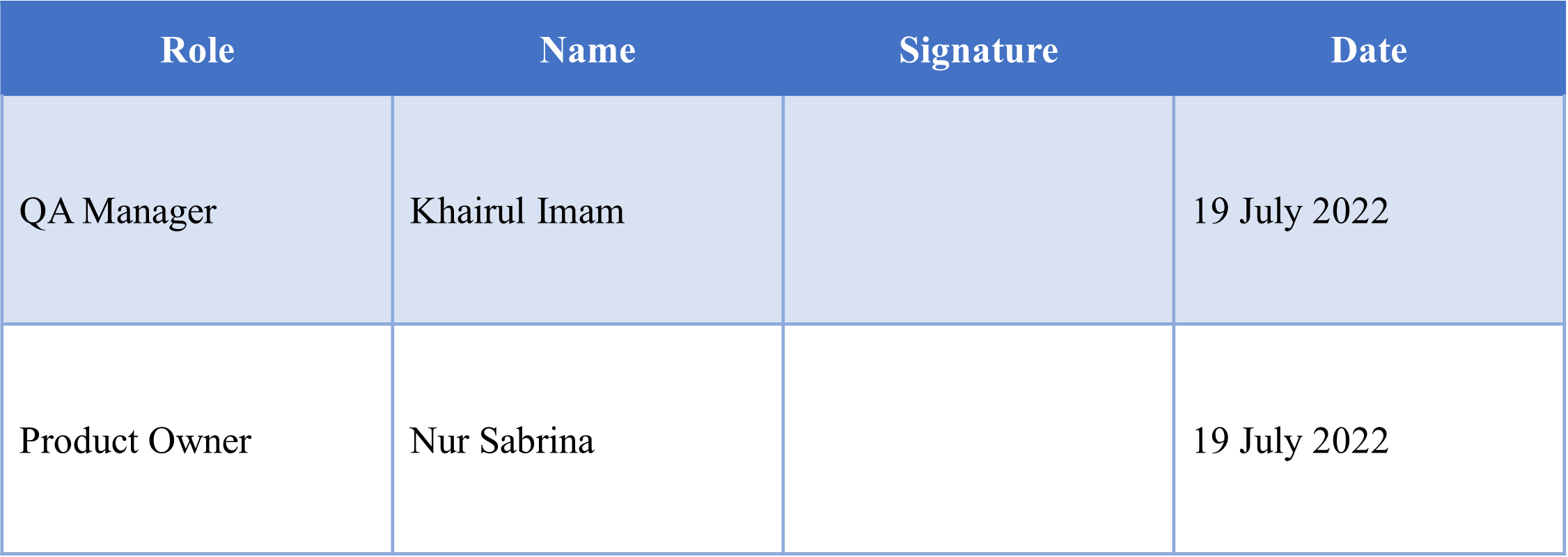 approval-table